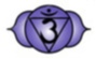 3rd eye chakra